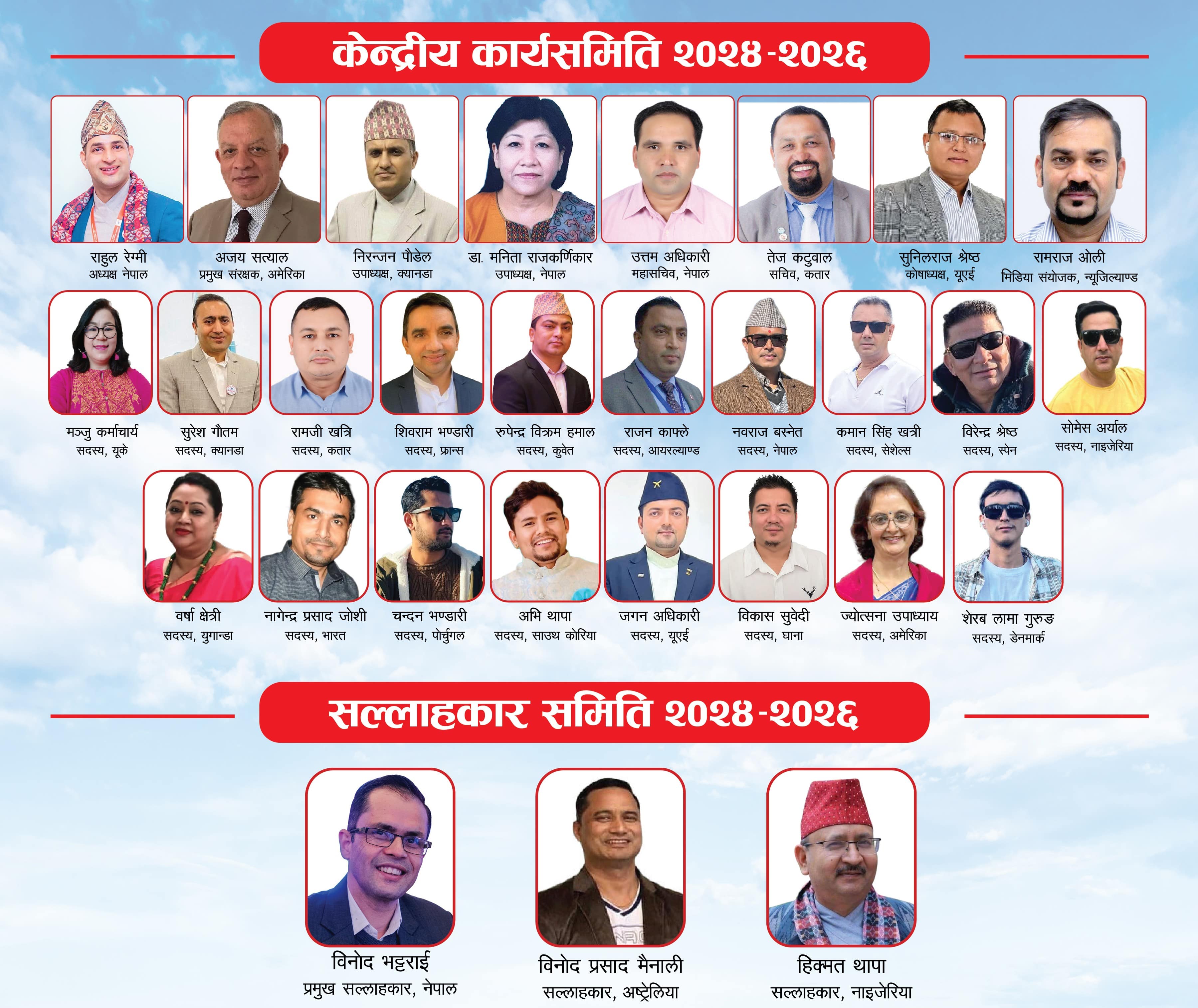 EXECUTIVE COMMITTEE (2024 - 2026) | INBDA